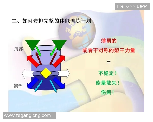 全面提升体能与健康 力量训练的科学方法与实用技巧指南 全面提升体能与健康 力量训练的科学方法与实用技巧指南