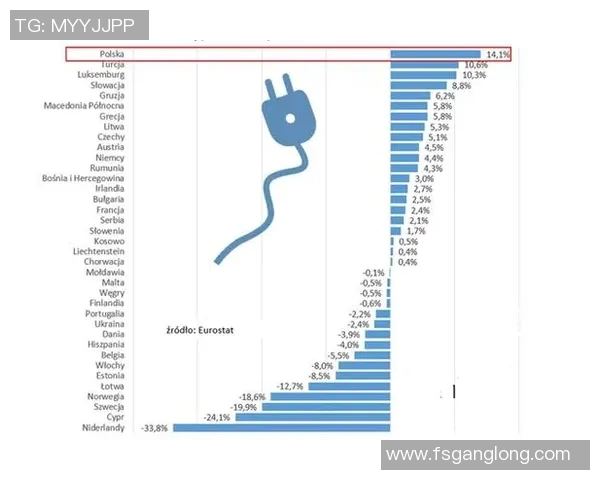 丹麦与波兰足球比赛数据分析及统计研究报告