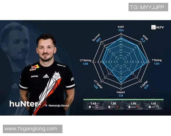 CSGO战术分析:深入探讨TES在区域防守中的策略与执行 CSGO战术分析:深入探讨TES在区域防守中的策略与执行